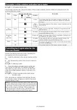 Preview for 23 page of Makita HR004G Instruction Manual