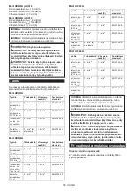 Preview for 55 page of Makita HR004G Instruction Manual