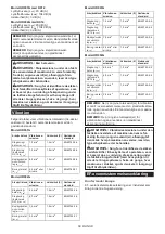 Preview for 69 page of Makita HR004G Instruction Manual