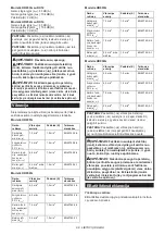 Preview for 99 page of Makita HR004G Instruction Manual