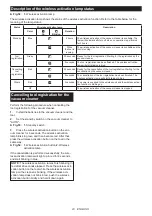 Preview for 23 page of Makita HR004GD201 Instruction Manual