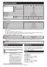Предварительный просмотр 2 страницы Makita HR004GZ Instruction Manual