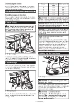 Preview for 9 page of Makita HR004GZ Instruction Manual