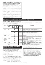 Preview for 40 page of Makita HR006G Instruction Manual