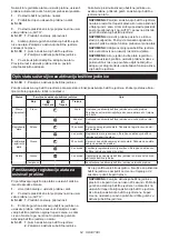 Preview for 64 page of Makita HR006G Instruction Manual