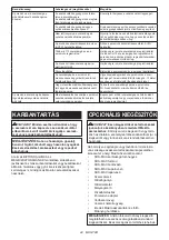 Preview for 44 page of Makita HR006GZ Instruction Manual