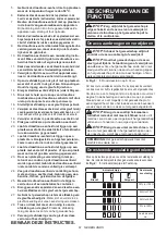 Предварительный просмотр 61 страницы Makita HR006GZ04 Instruction Manual