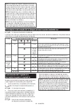 Preview for 80 page of Makita HR006GZ04 Instruction Manual