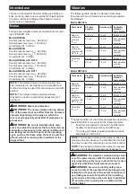 Preview for 13 page of Makita HR008G Instruction Manual