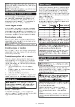 Preview for 17 page of Makita HR008GM202 Instruction Manual