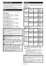 Preview for 29 page of Makita HR008GM202 Instruction Manual