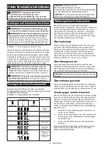 Preview for 51 page of Makita HR008GM202 Instruction Manual