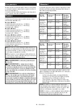 Preview for 65 page of Makita HR008GM202 Instruction Manual