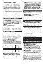 Preview for 70 page of Makita HR008GM202 Instruction Manual