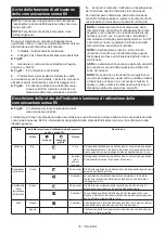 Preview for 79 page of Makita HR008GM202 Instruction Manual