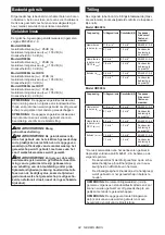 Preview for 84 page of Makita HR008GM202 Instruction Manual