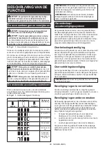 Preview for 88 page of Makita HR008GM202 Instruction Manual