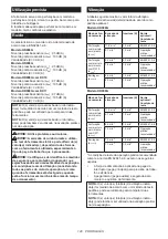 Preview for 120 page of Makita HR008GM202 Instruction Manual