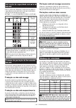 Preview for 124 page of Makita HR008GM202 Instruction Manual