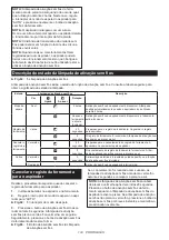 Preview for 133 page of Makita HR008GM202 Instruction Manual