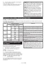 Preview for 149 page of Makita HR008GM202 Instruction Manual