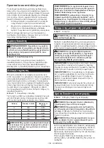 Preview for 158 page of Makita HR008GM202 Instruction Manual