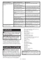 Preview for 169 page of Makita HR008GM202 Instruction Manual