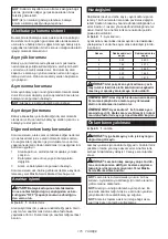 Preview for 175 page of Makita HR008GM202 Instruction Manual