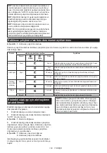 Preview for 183 page of Makita HR008GM202 Instruction Manual