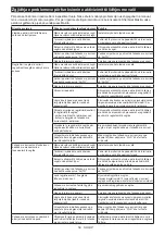 Preview for 59 page of Makita HR009G Instruction Manual