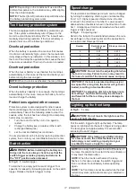 Preview for 17 page of Makita HR009GT201 Instruction Manual