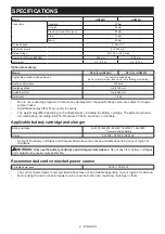 Preview for 2 page of Makita HR009GZ01 Instruction Manual