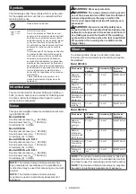 Preview for 3 page of Makita HR009GZ01 Instruction Manual