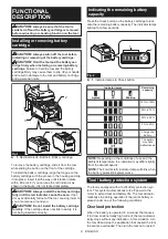 Предварительный просмотр 8 страницы Makita HR009GZ01 Instruction Manual