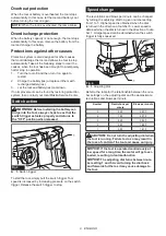 Предварительный просмотр 9 страницы Makita HR009GZ01 Instruction Manual