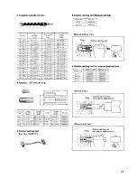 Preview for 13 page of Makita HR1821 Instruction Manual