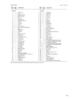 Preview for 15 page of Makita HR1821 Instruction Manual