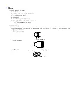 Preview for 3 page of Makita HR2000 Technical Information