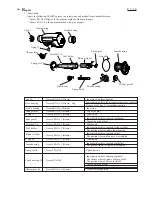 Preview for 2 page of Makita HR2021 Technical Information