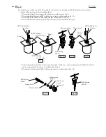 Preview for 9 page of Makita HR2021 Technical Information