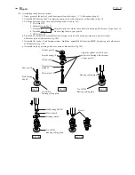 Предварительный просмотр 10 страницы Makita HR2021 Technical Information