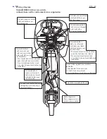 Предварительный просмотр 15 страницы Makita HR2021 Technical Information