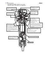 Предварительный просмотр 18 страницы Makita HR2021 Technical Information