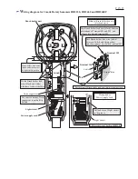 Предварительный просмотр 15 страницы Makita HR2230 Technical Information