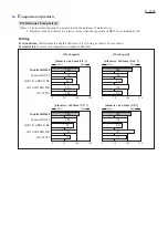 Preview for 4 page of Makita HR2300 Technical Information