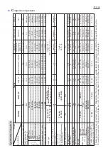 Preview for 5 page of Makita HR2300 Technical Information