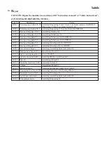 Preview for 6 page of Makita HR2300 Technical Information