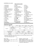 Предварительный просмотр 12 страницы Makita HR2320T Instruction Manual