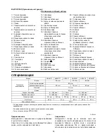 Предварительный просмотр 28 страницы Makita HR2320T Instruction Manual