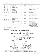 Preview for 3 page of Makita HR2410 Parts Breakdown